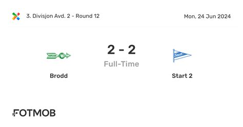 Brodd live score, schedule & player stats .